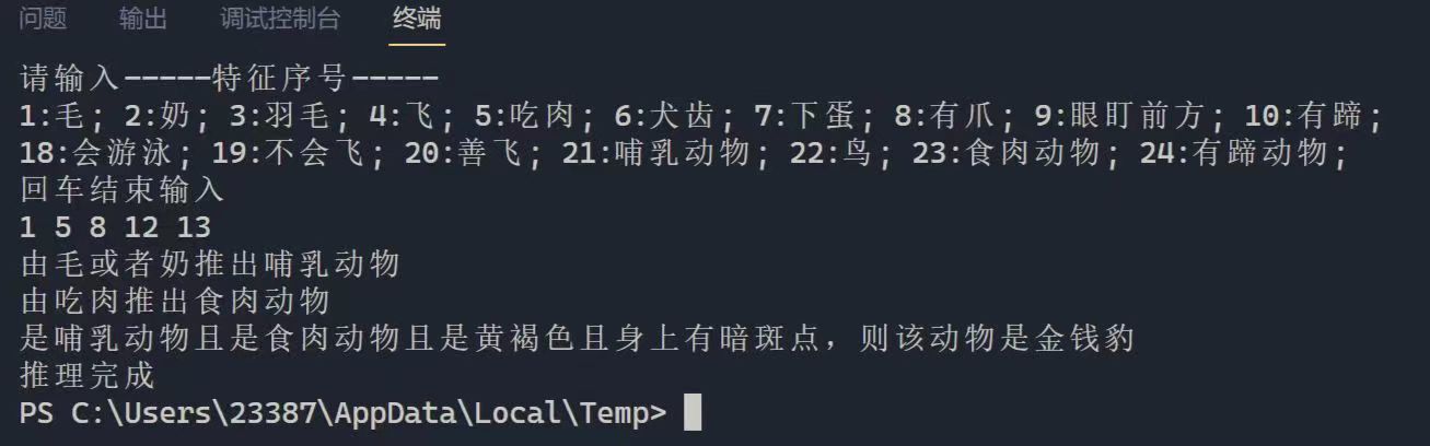 输出样例 simple